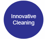 Blue round button stating Innovative Cleaning in the middle of the circle